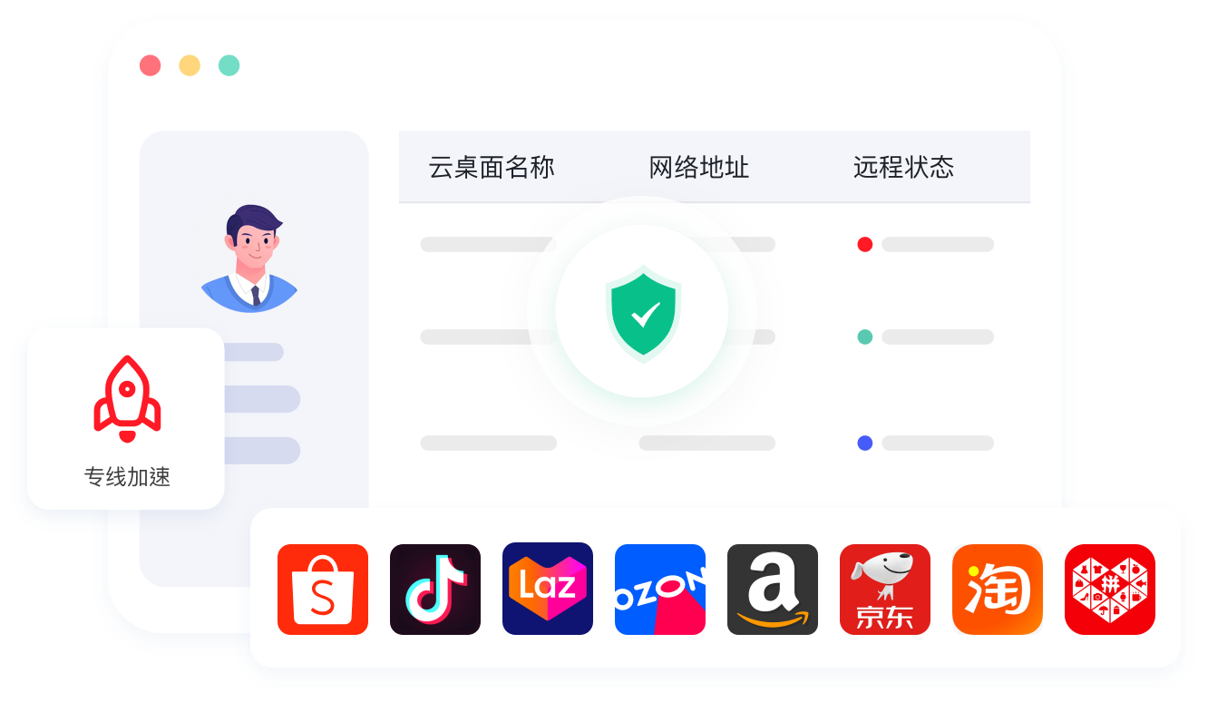 本地电脑远程管理店铺示意图