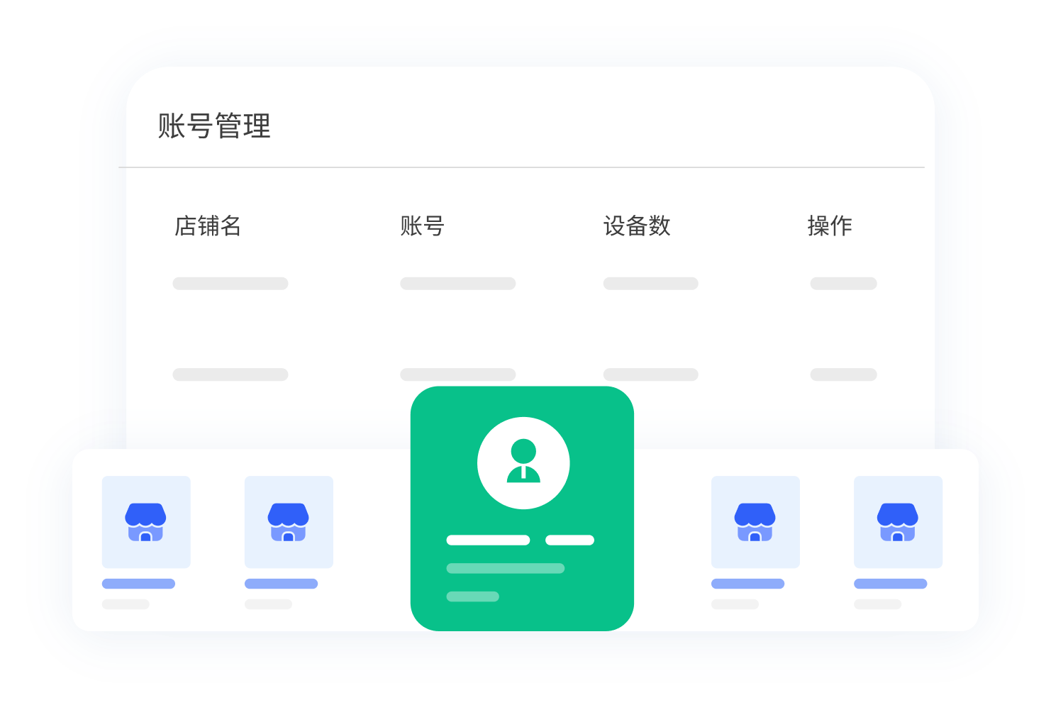 电商店铺多开示意图